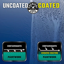 Load image into Gallery viewer, Chemical Guys HydroCharge SiO2 Ceramic Spray Sealant - 16oz