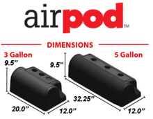 Load image into Gallery viewer, Ridetech RidePro E5 Air Ride Suspension Control System 5 Gallon Dual Compressor AirPod 1/4in Valves