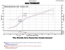 Load image into Gallery viewer, Injen 11-14 Chrysler 300/Dodge Charger/Challenger V6 3.6L Pentastar w/MR Tech&Heat Shield Wrinkle Bl