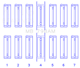 King BMW M20B20-23-25-27 / M50B25 / M52B20-25-28 (Size STD) Main Bearing Set