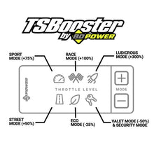 Load image into Gallery viewer, BD Power Throttle Sensitivity Booster v3.0 - Chevy/ GMC/ Dodge/ Jeep/ Fiat/ Nissan