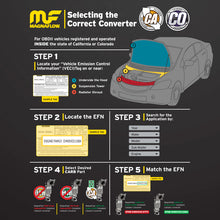 Load image into Gallery viewer, MagnaFlow Conv DF 01-05 Porsche 911 3.6L Front Right (California)