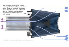 555-3156 2011 GT ProFlow Cold Air Kit Automatic