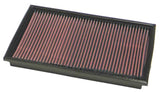 K&N Replacement Air Filter MERCEDES E320 3.2L V6 & E430 4.3L V8; 2000