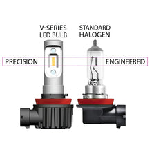 Load image into Gallery viewer, Oracle H4 - VSeries LED Headlight Bulb Conversion Kit - 6000K