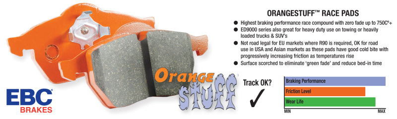 EBC 2016+ Mercedes-Benz GLE43 AMG (Coupe) 3.0L Twin Turbo Orangestuff Front Brake Pads