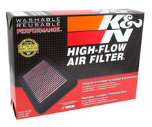 Load image into Gallery viewer, K&amp;N 17-20 Mercedes Benz E63 V8-4.0L F/I Replacement Drop In Air Filter