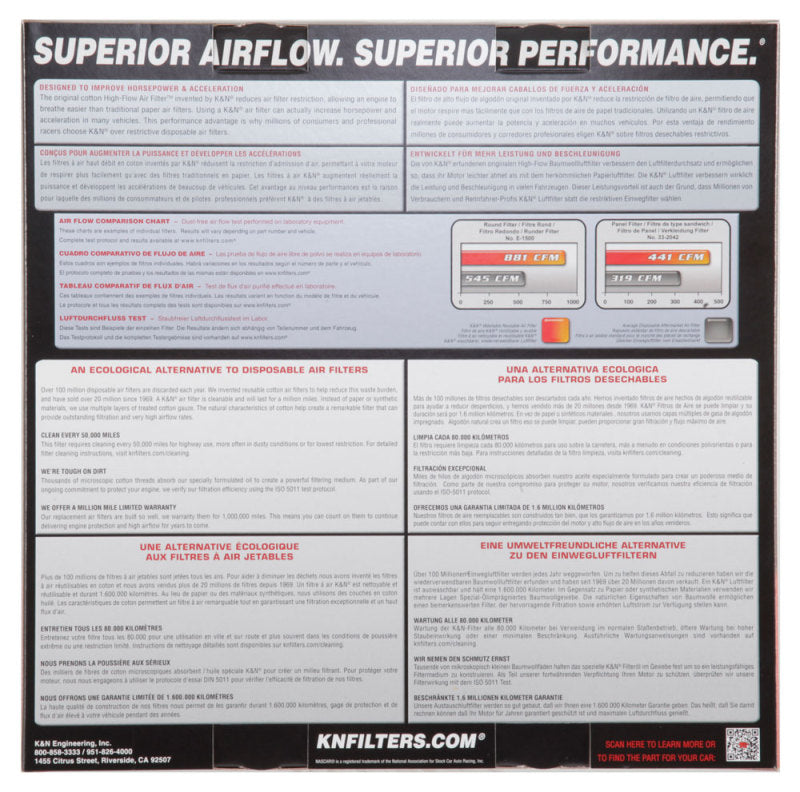 K&N Replacement Air Filter FORD MUST.,MERC.CAPRI, V8-5.0L H.O., 1983-85