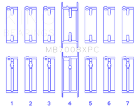 King Nissan 2.5L RB25DET 24V (Size STD) Coated Performance Main Bearing Set