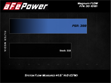 Load image into Gallery viewer, aFe MagnumFLOW Air Filters OER P5R A/F P5R Audi A4 09-11 / Q5 09-10 L4-2.0L (t)